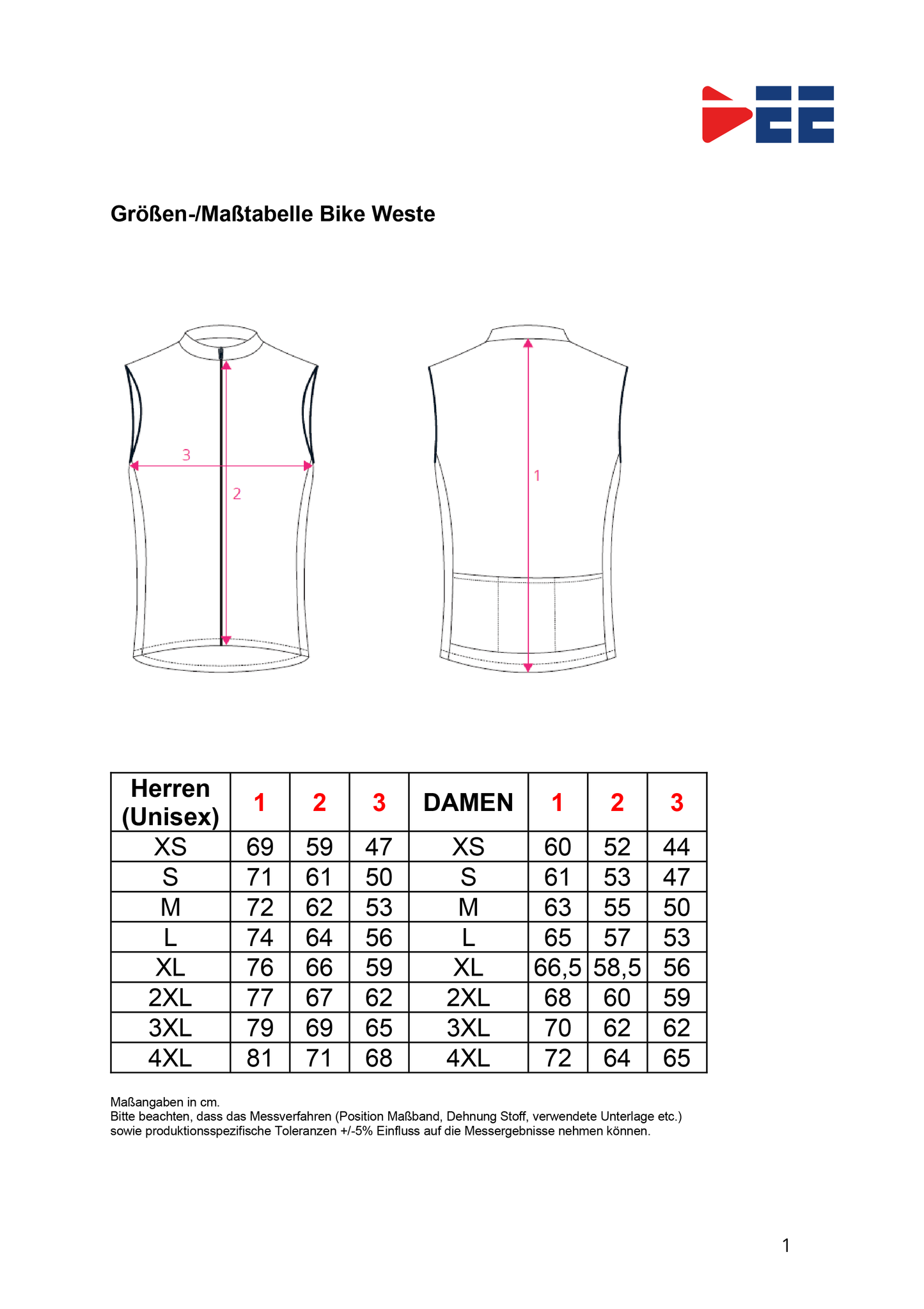 Bike Weste 2026