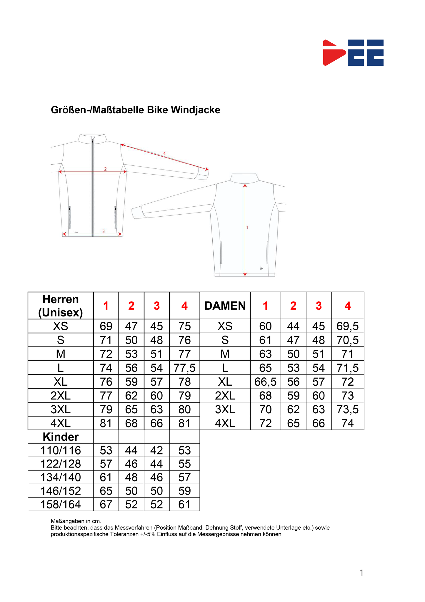 Bike Windjacke 2026